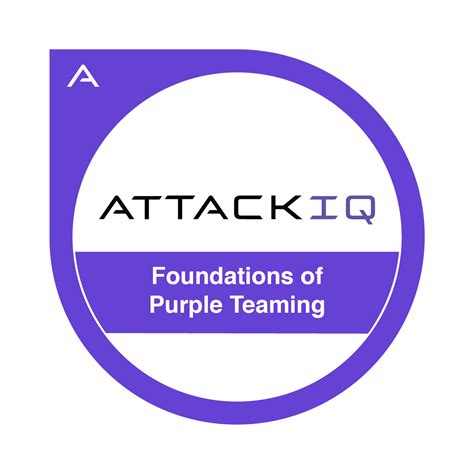 Defensive engagement of the threat. . Foundations of purple teaming attackiq answers